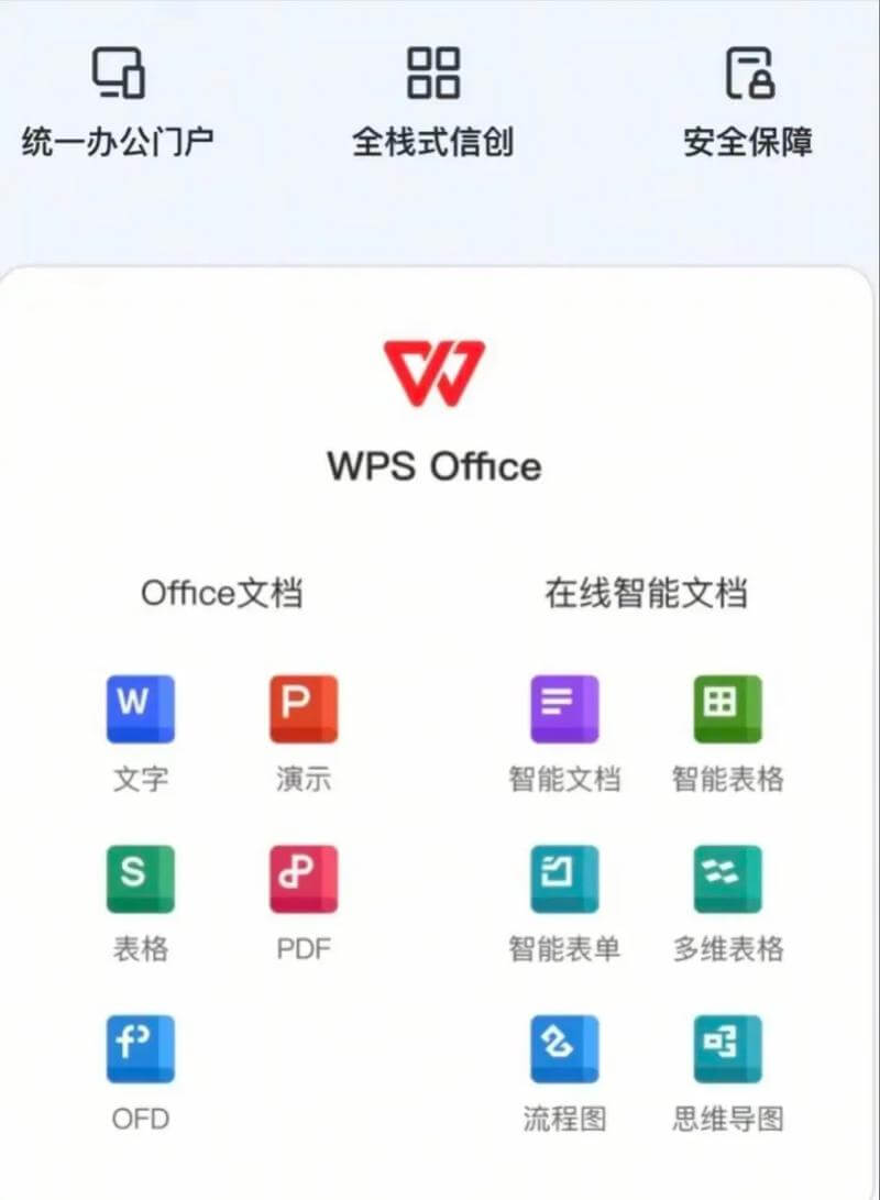 WPS Office手机版 移动办公 WPS下载
